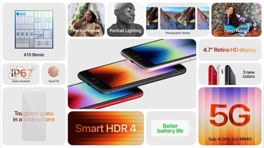 Everything you need to know about iPhone SE 2022