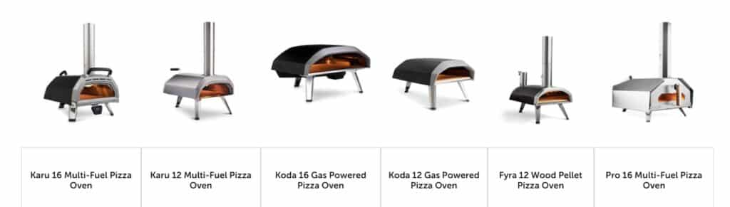 What is real Italian Pizza Napoletana