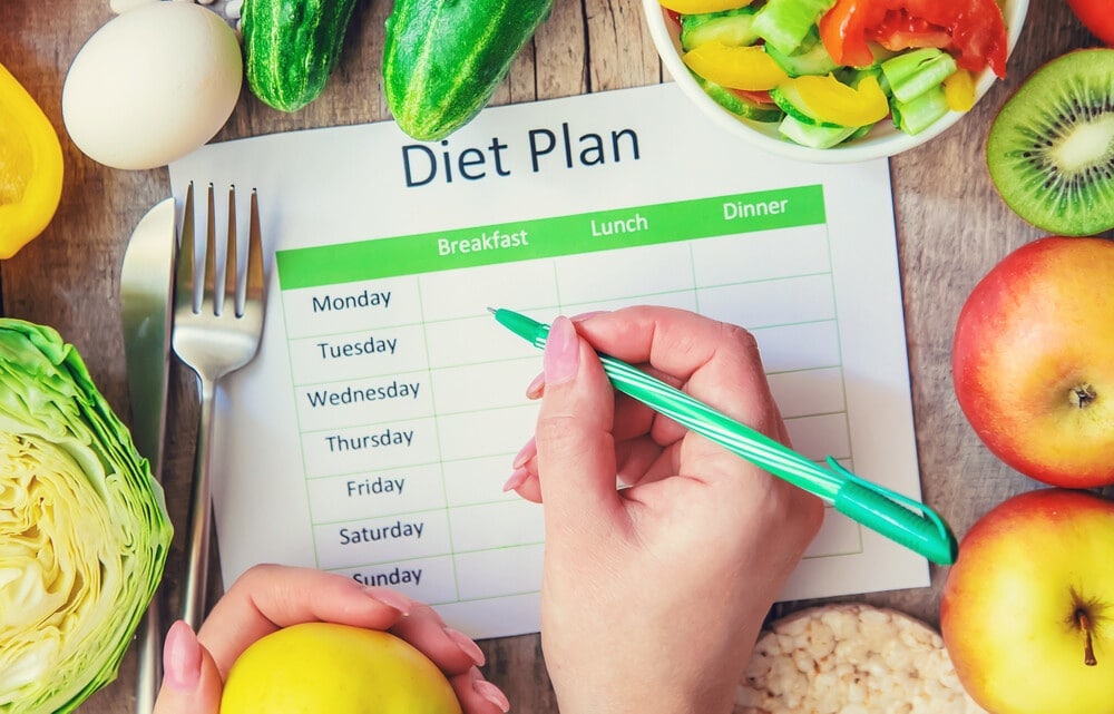 Effective Diet Plans for Weight Loss and Muscle Gain