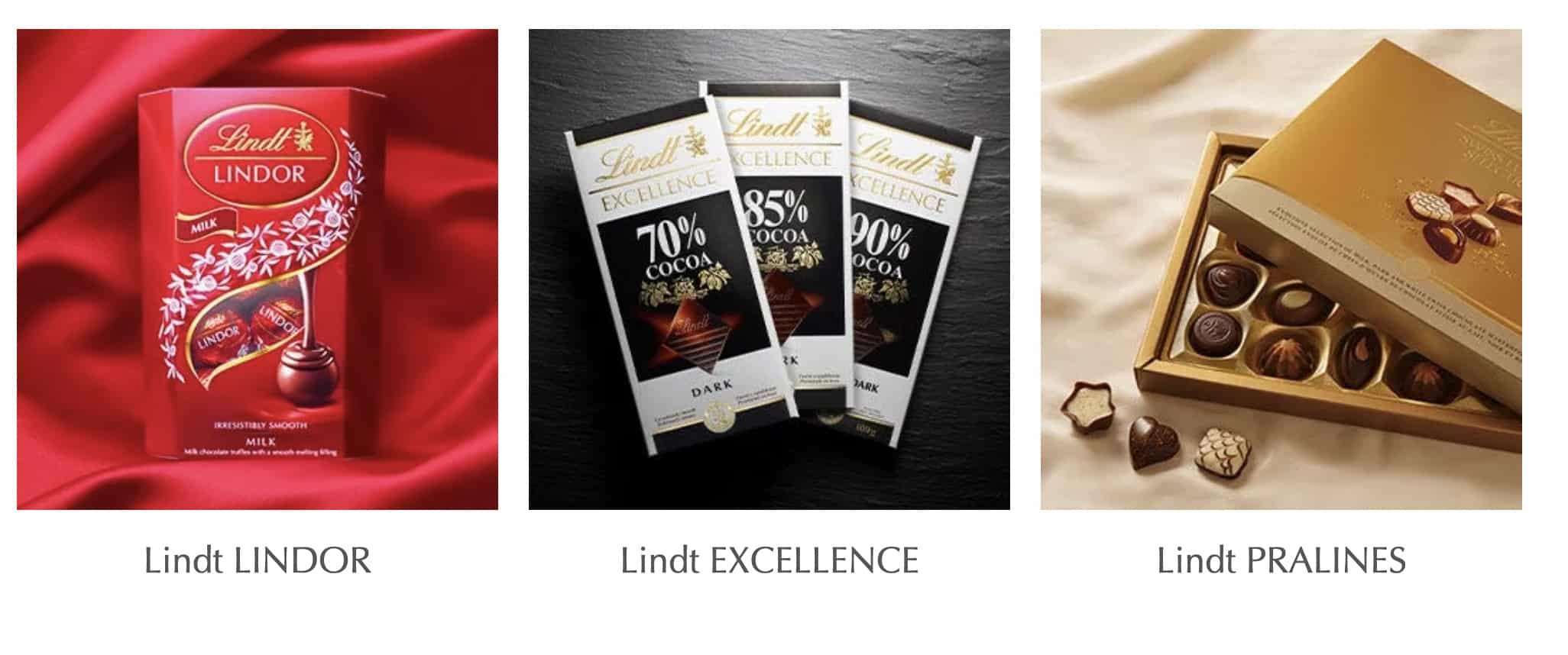 Lindt: Mastering the Art of Swiss Chocolate