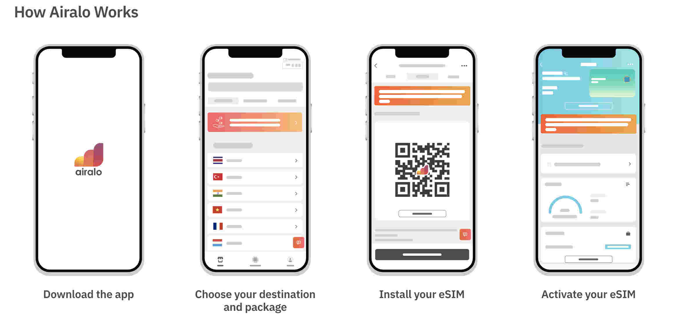 Staying Connected While Traveling: The Importance of Seamless Communication in the Modern World