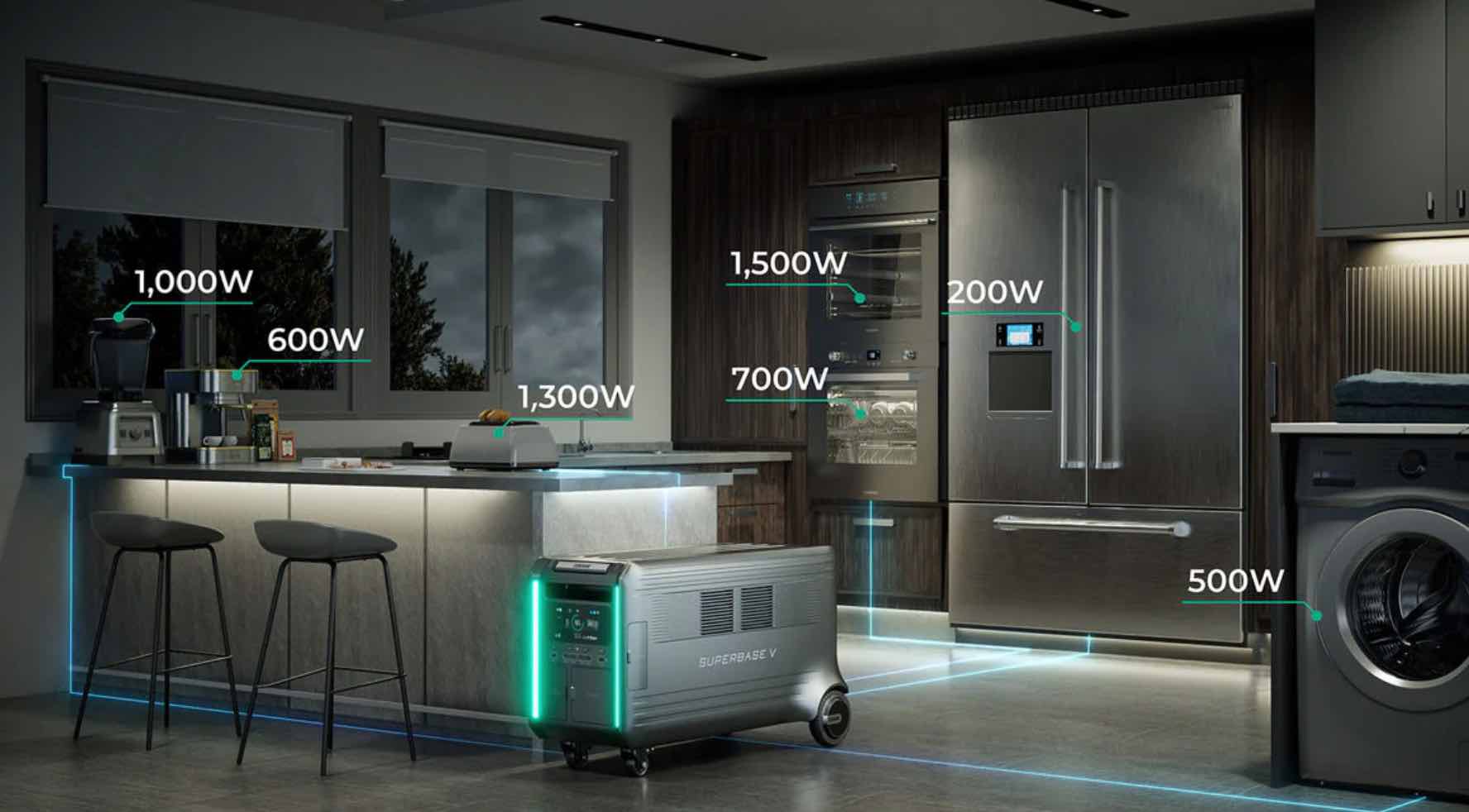 Self-Generating Solar Energy: The Future of Autonomous Power Systems