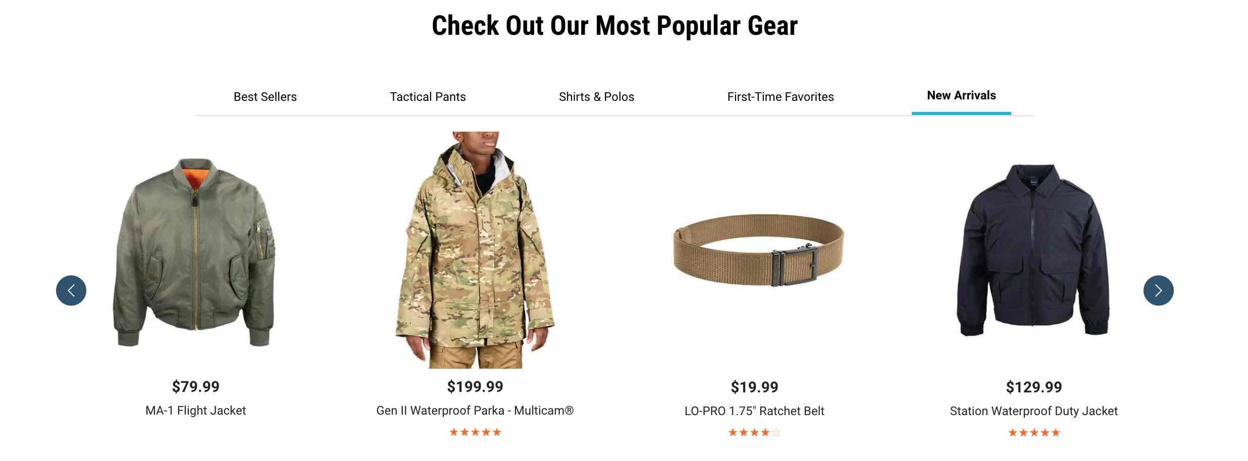 Propper Review 2025: A Complete Look at Propper.com and Its Tactical Gear Legacy